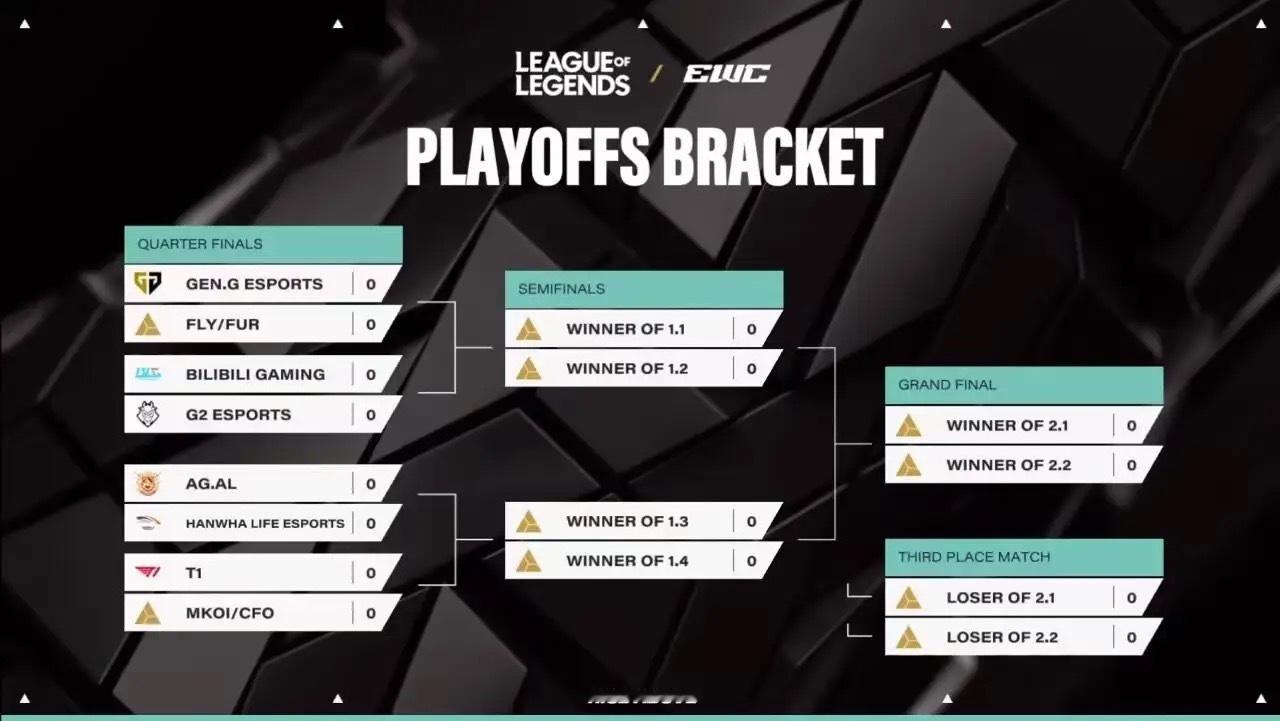 1xBit体育vip注册-关于风暴之眼爆发神级表现，刀塔世界杯被彻底压制，救主的信息