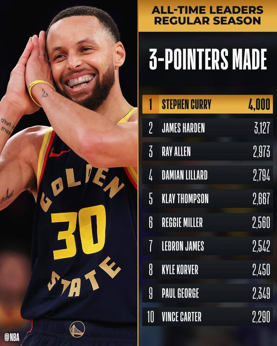 关于勇士主场获胜,库里表现火热带队走向胜利的信息 关于勇士主场获胜,库里表现火热带队走向胜利的信息