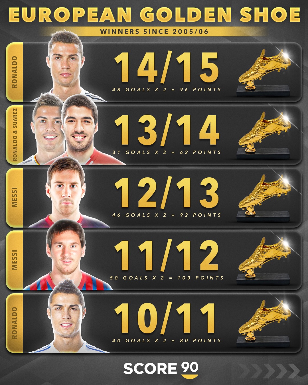 美国足球联赛明星获选为年度MVP 美国足球联赛明星获选为年度MVP