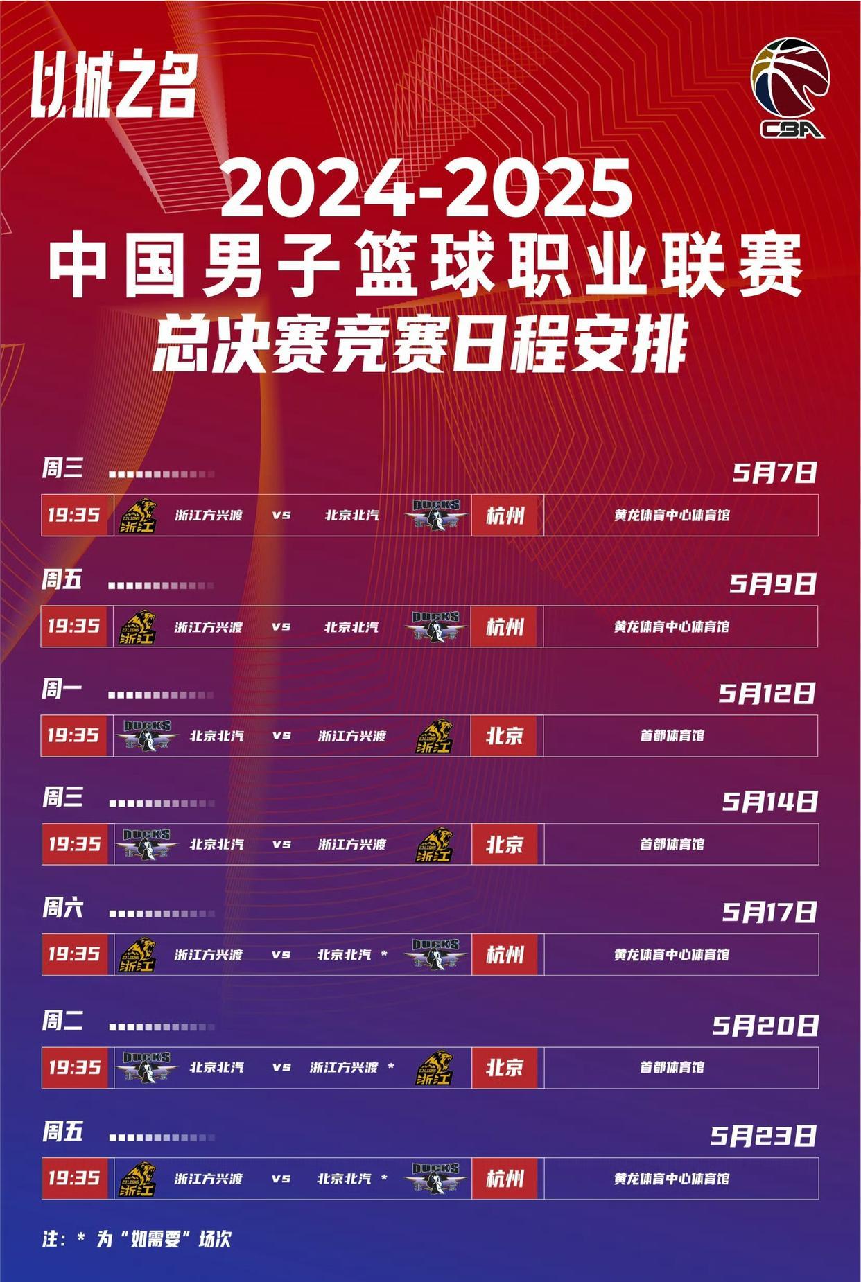 精彩CBA篮球赛事即将打响，球迷翘首期待的简单介绍