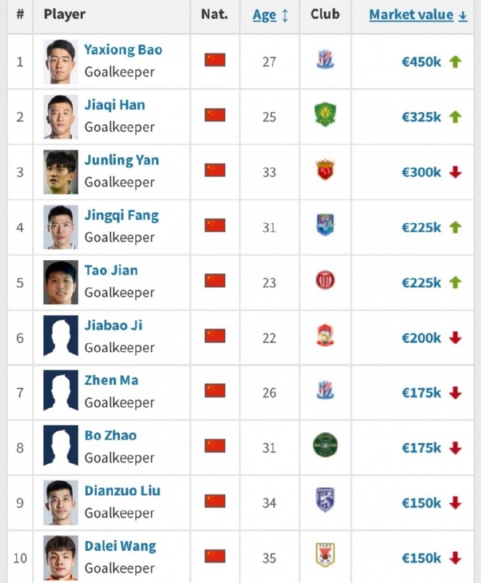 1xBit体育app下载地址-欧洲转会市场火爆，球员身价飙升