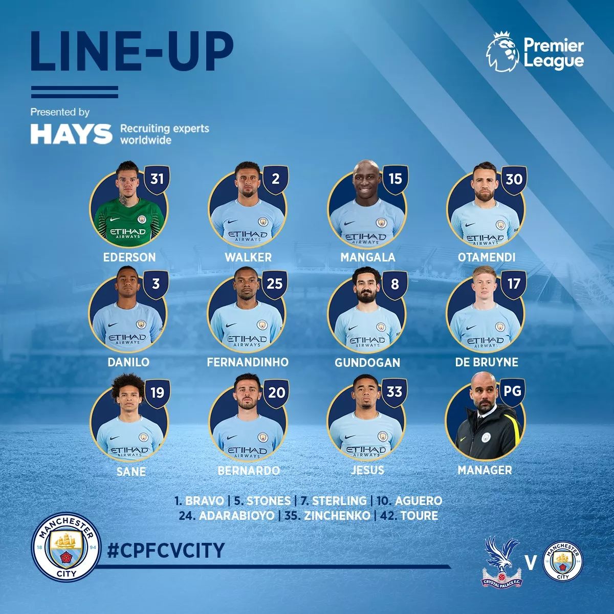 布宜诺斯艾利斯独立中场大将伤愈复出，战西悉尼流浪者阵容稳固的简单介绍