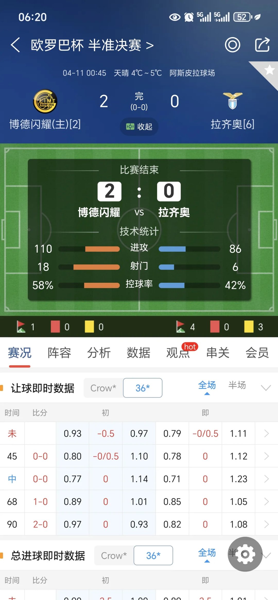 欧预赛赛程公布,球迷期待精彩对决 欧预赛赛程公布,球迷期待精彩对决