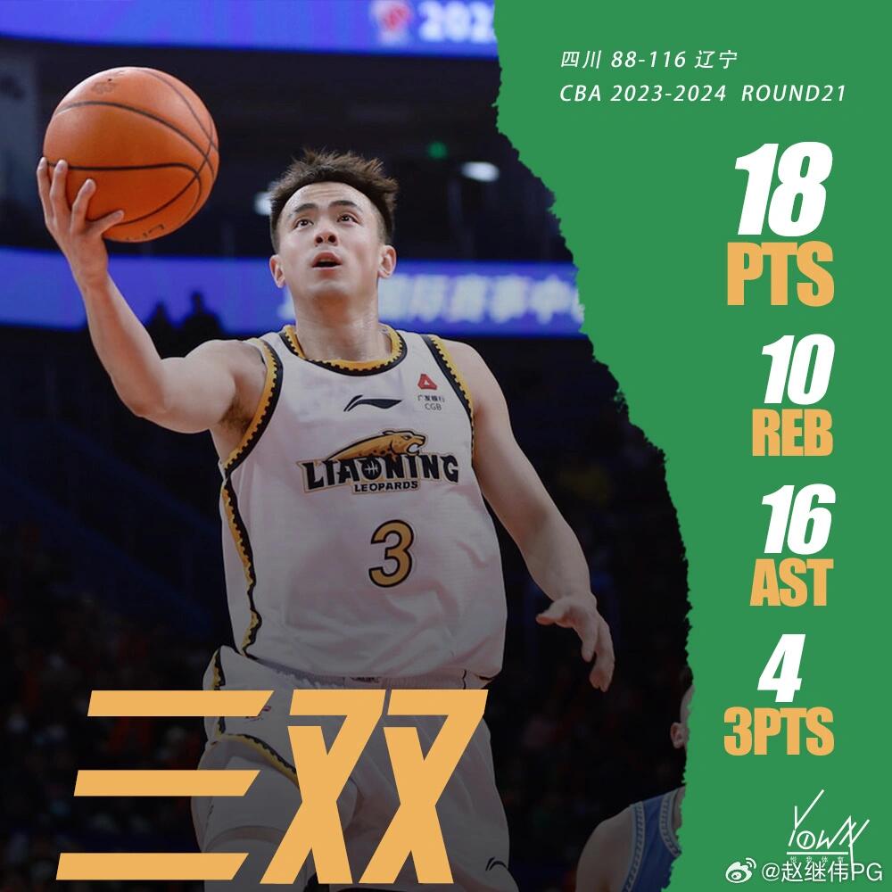 1xBit体育教练-辽宁队客场逆转胜利，士气大振的简单介绍