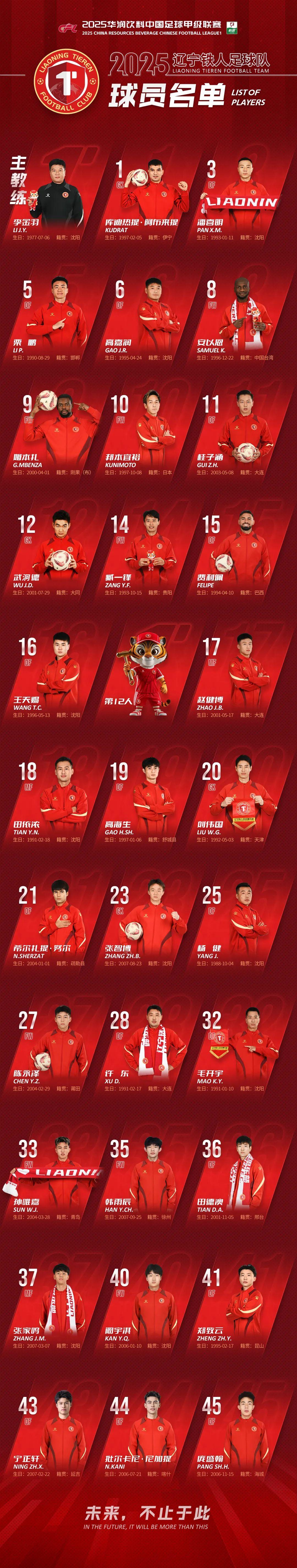 球队精神状态饱满，备战信心十足