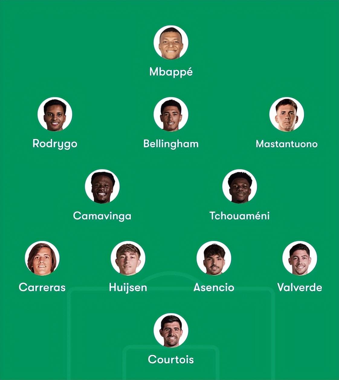 瓦伦西亚击败对手，实力获得认可的简单介绍